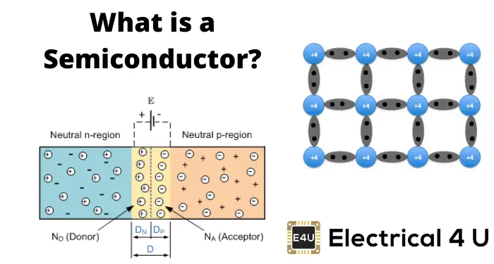 Understanding the Basics of Semiconductors