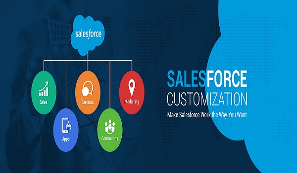 Winning the Game: How Salesforce Customizations Can Maximize Sales Results